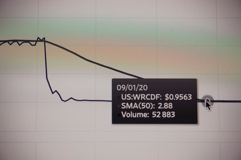 Mastering Candlestick Signals: Doji, Engulfing & Hammer for Forex and Crypto Traders