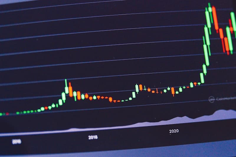 Scalping vs Swing Trading: Matching Your Time Commitment and Risk Profile