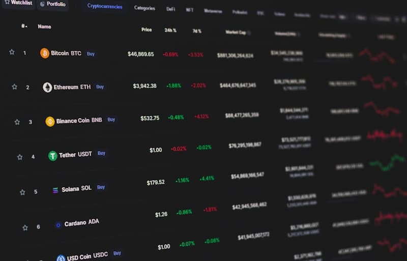 Weekly Market Kickoff: FX, Crypto, and Commodity Trends