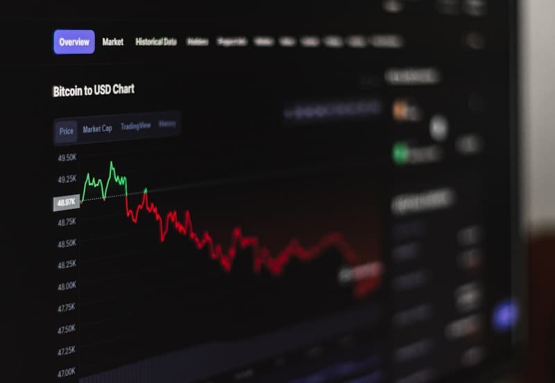 Mastering Support and Resistance on EUR/USD & GBP/USD: A Practical Guide for Forex Traders