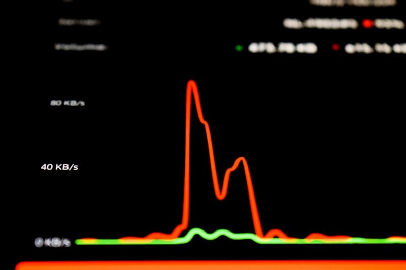 From Loss to Confidence: A Process‑Driven Reset After a Trading Streak