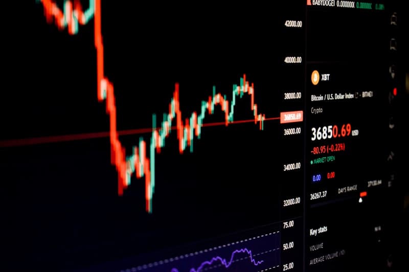 Why Flexible Prop Firm Evaluations Create Better Traders